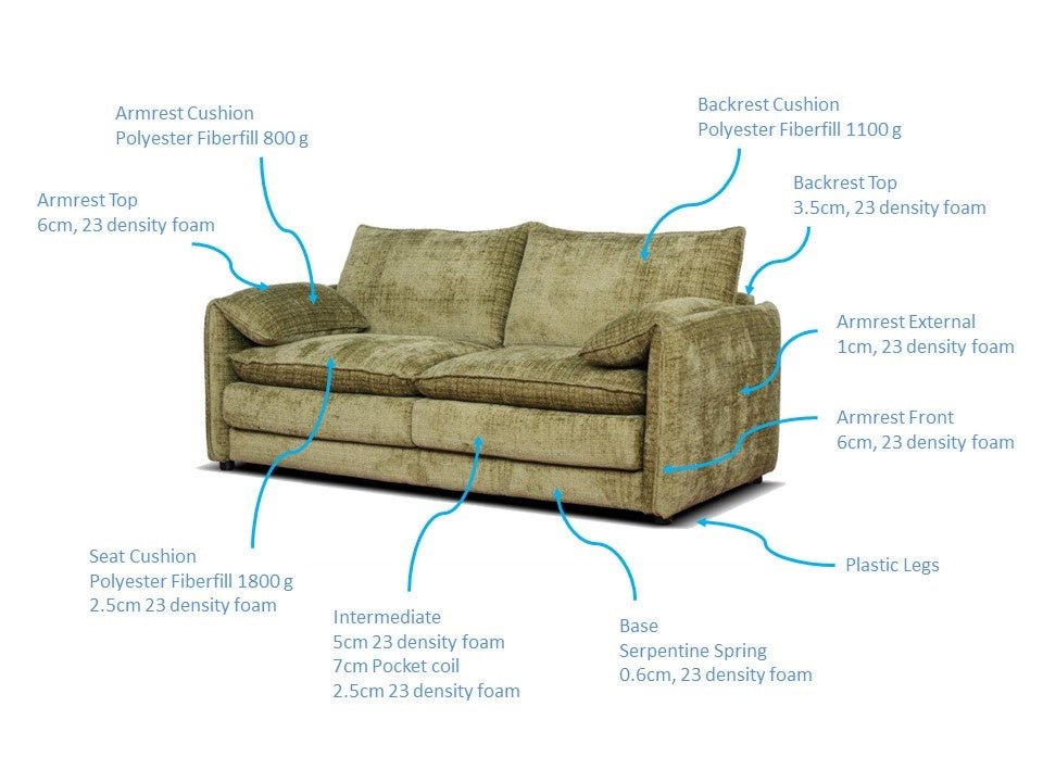 Solaya Sofa Beige Armchair - Image 3